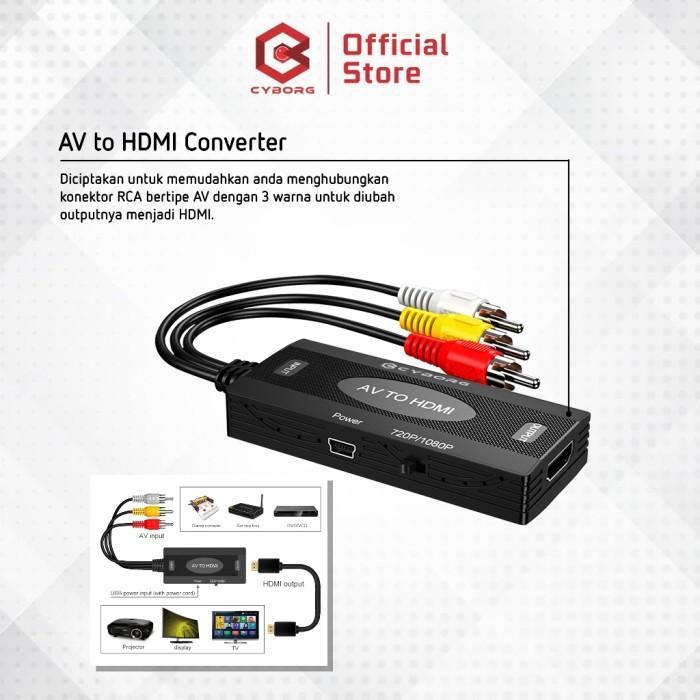 Kabel Converter Cyborg AV - RCA to HDMI