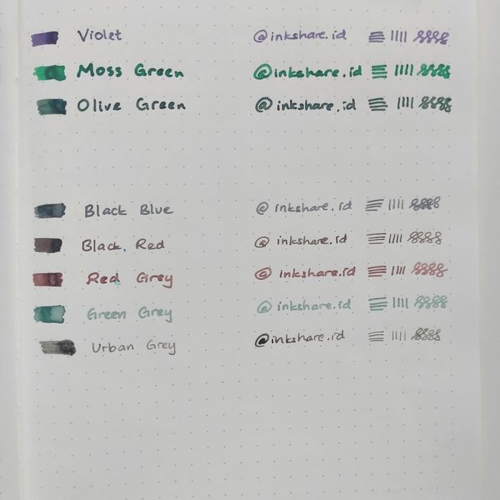 

DE ATRAMENTIS DOCUMENT INKS BOTTLE - PERMANEN & WATERPROOF