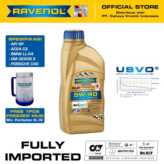 [Paket isi 12pcs] Oli Mobil Ravenol Racing RUP 5W-40 1L (Made in Germany)