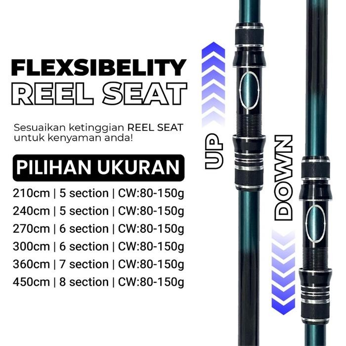 Daiwa Sportindo - Paket Set Joran Laut Antena Telescopic Portable High Carbon Joran Pancing