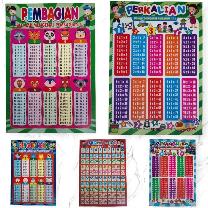 

New Paket 5 Poster Edukasi / Angka / Perkalian / Pembagian / Penambahan / Pengurangan