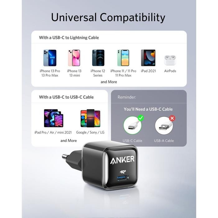 Tersedia Anker Powerport Nano Pro 20W Wall Charger A2637