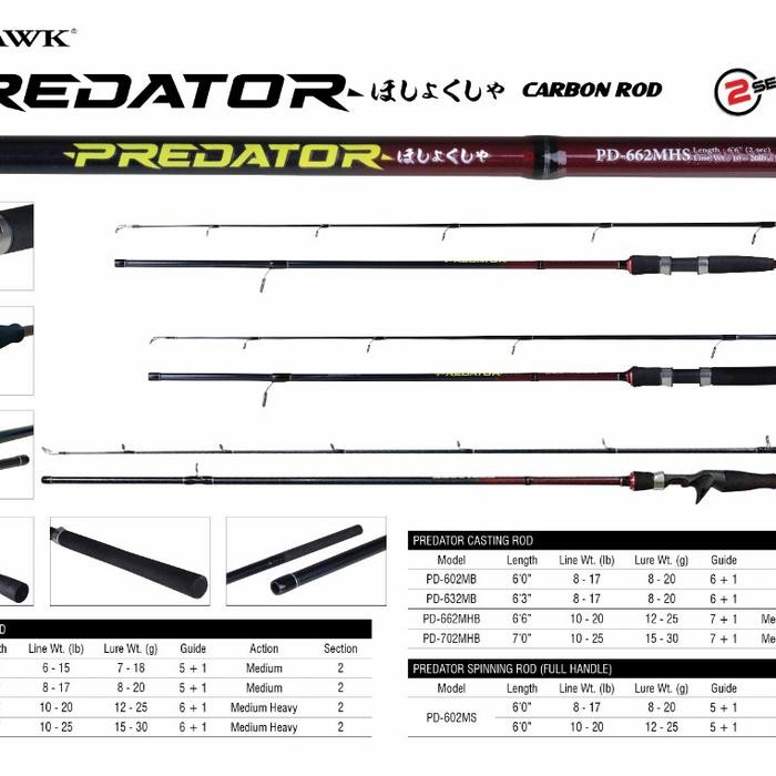 Joran Seahawk Predator Bc & Spinning 632 662 702 Carbon Rod