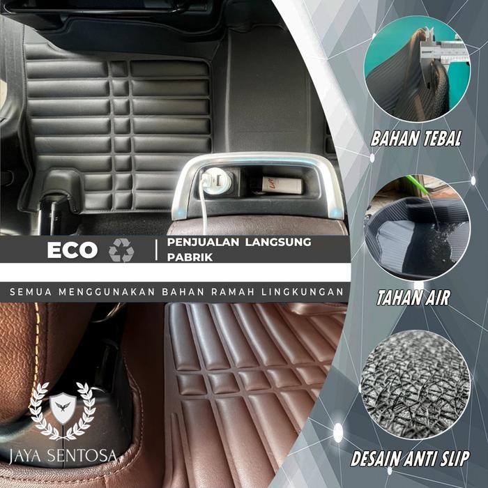 Karpet Mobil Toyota Innova/Toyota Fortuner 2016-2022 + Keset Karpet 7D