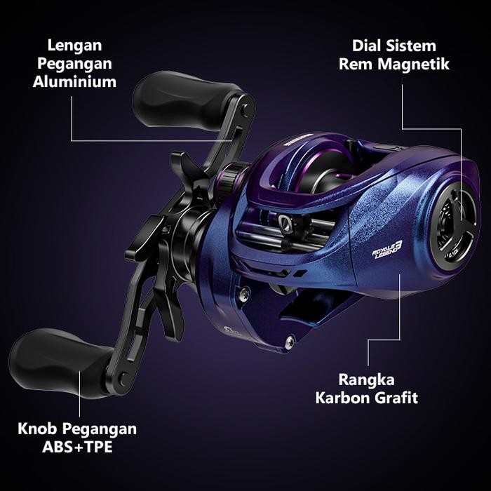 [OFFICIAL] Kastking Royale Legend III Baitcasting Reel Pancing BC Saltwater Drag Clicker 7.2 1 Gear