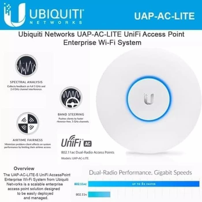 UBIQUITI UAP-AC-LITE UNIFI AP, AC LITE