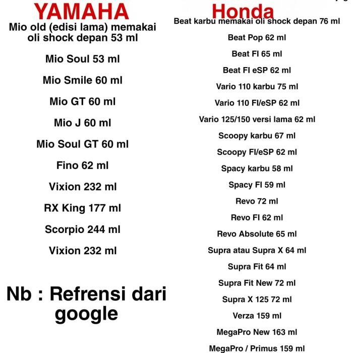 oli shock motor,oli dongkrak,oli hidrolik 32,43,68 eceran kemasan 200ml, 500ml