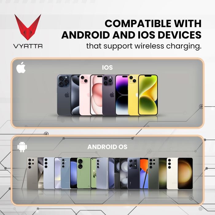 Vyatta Turbo X Wireless Charger 15W Transparent