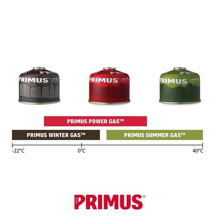 PRIMUS Power Gas Fuel Canister