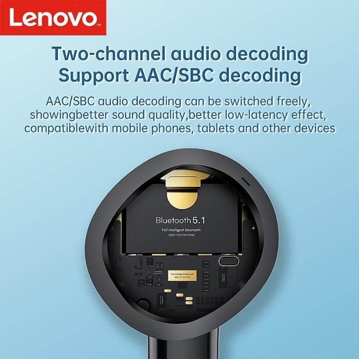 Lenovo Thinkplus XT95PRO True Wireless Bluetooth V5.3 TWS Headphonewith mic