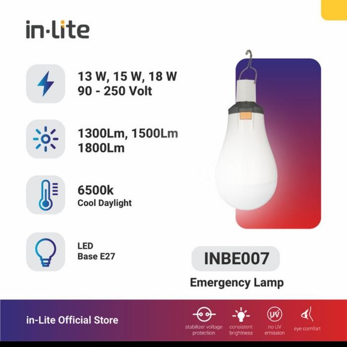 in lite lampu emergency LED INBE007/lampu cas in lite lampu darurat