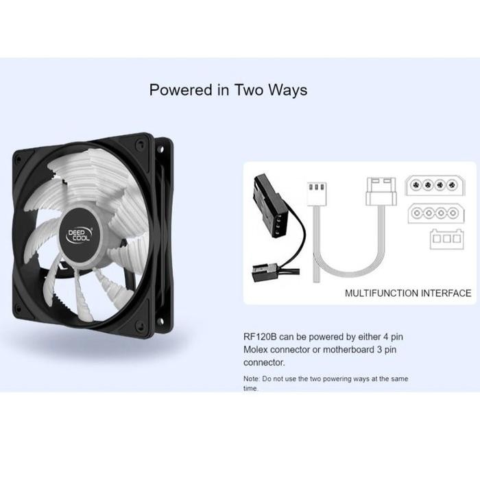 DEEPCOOL RF120 / RF 120 / RF 120W WHITE LED - 12CM FAN CASING
