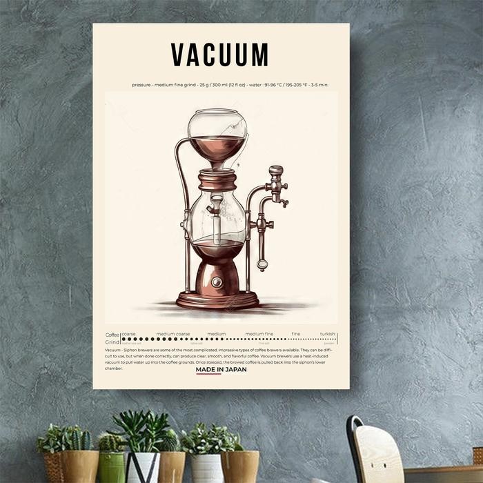 PREMIUM Poster COFFEE Poster CAFE hiasan dinding kopi Poster Cafe VACUUM