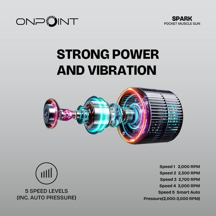 Onpoint Spark Pocket Muscle - Black