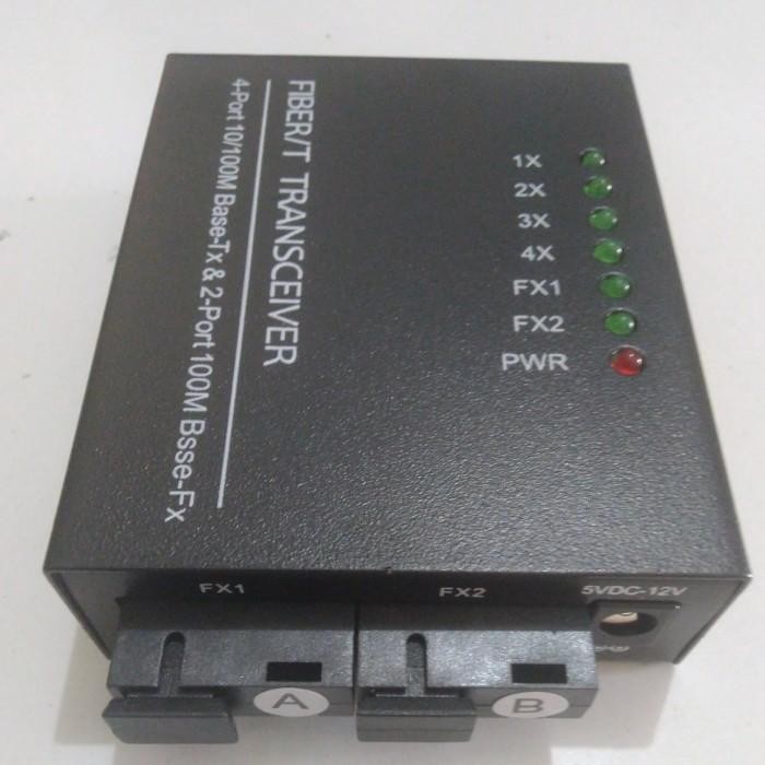 (Allthebest) Fiber Optic Switch Media Converter 2 SC 4 RJ45 - Pasangan HTB 3100