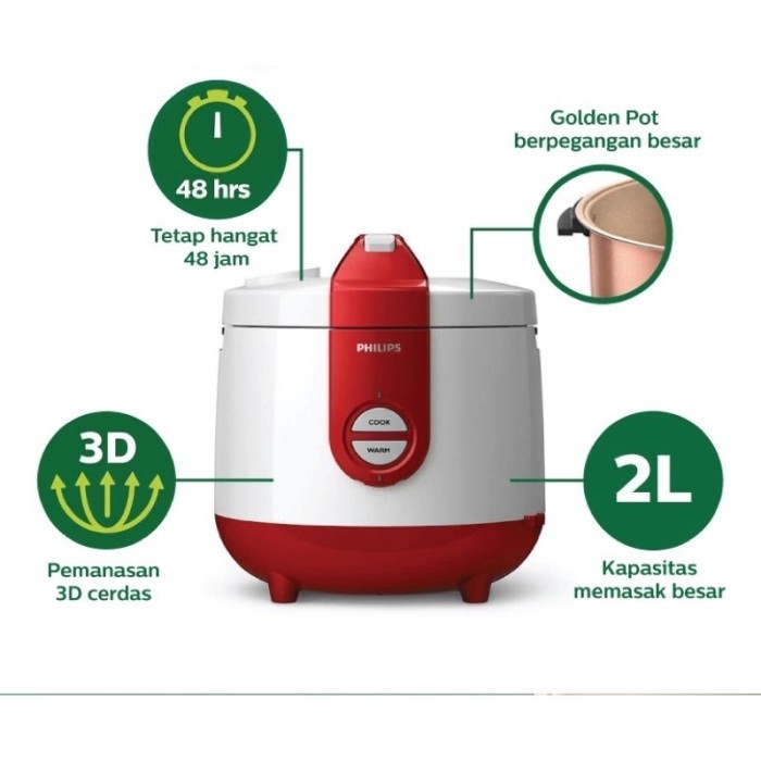 (Allthebest) MAGIC COM / RICE COOKER PHILIPS HD3119 / HD 3119 / HD-3119 [2