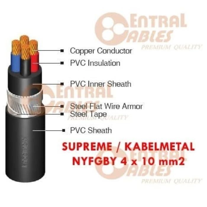Kabelmetal Nyfgby-Rm 4X10 Sqmm 1Kv Meteran ( Nyfgby 4X10Mm Stranded 7 Kawat Sfwa )