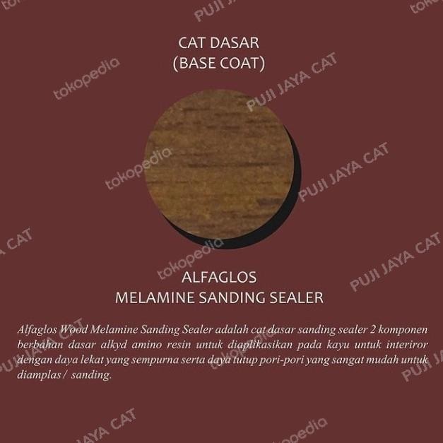 Terhemat Melamine Sanding Sealer + Hardener Alfa Alfaglos 5Liter Set