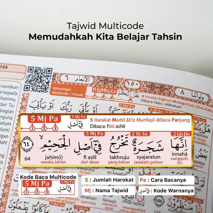 

Al Quran Terjemah Perkata Latin Ukuran SEDANG A5 Al Mubayyin Tematik Multicode Al Qosbah