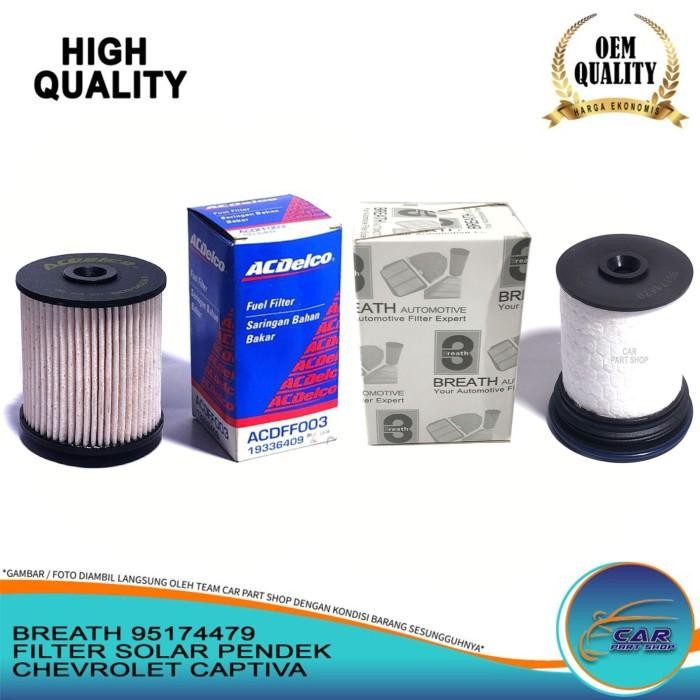 FILTER SOLAR PENDEK CHEVROLET CAPTIVA