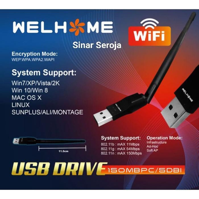 (Allthebest) Dongle Wifi / Usb Adaptor Dongle Digital Parabola Receiver HD
