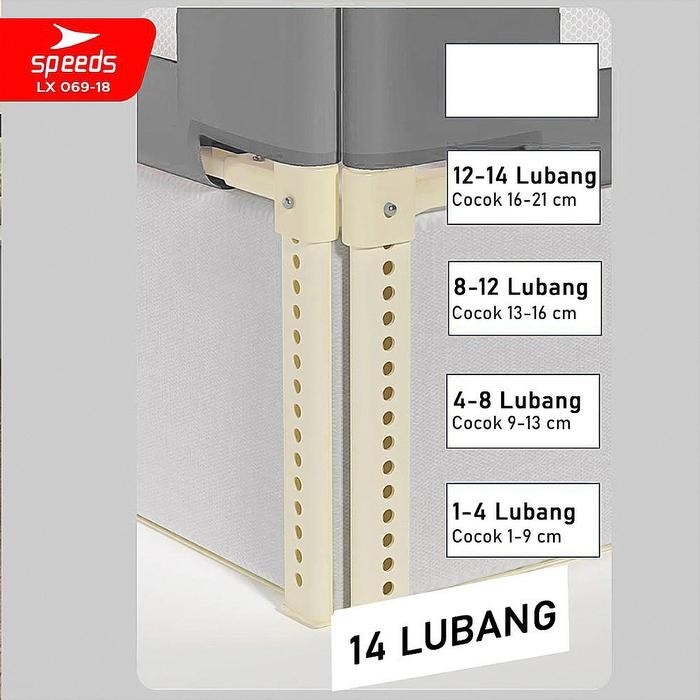 Speeds Pagar Pengaman Bayi Bedrail Pagar Bayi Pagar Tempat Tidur Bayi Baru Lahir 067-18