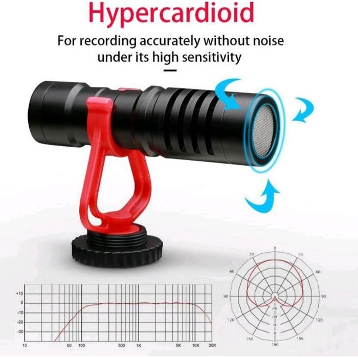 (Expert) Boya BY-MM1 / Costa MS-1 Mini Compact Portable Travel