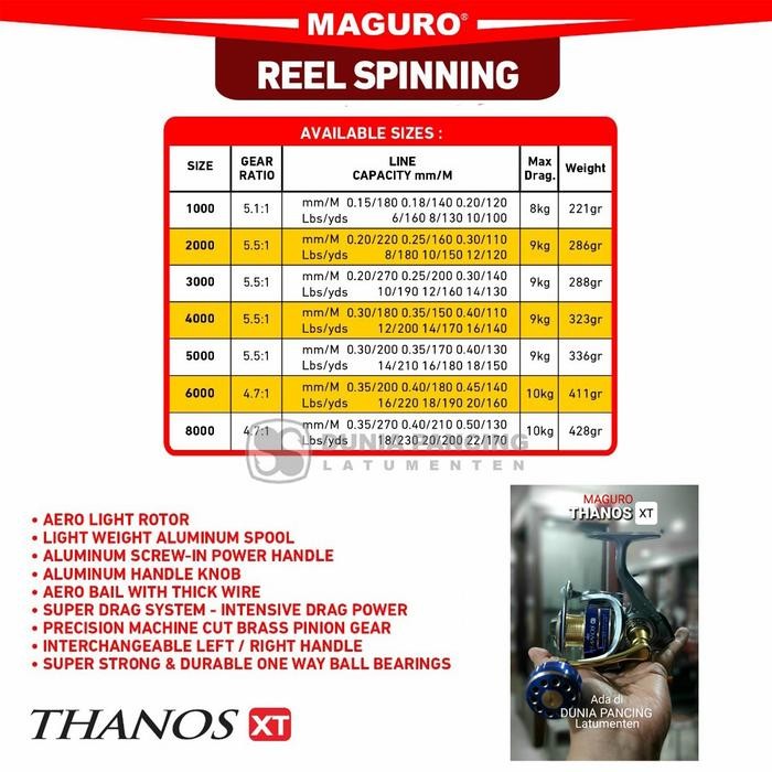 Reel Maguro Thanos Xt 1000 2000 3000 4000 5000 6000 8000 Power Handle #Gratisongkir