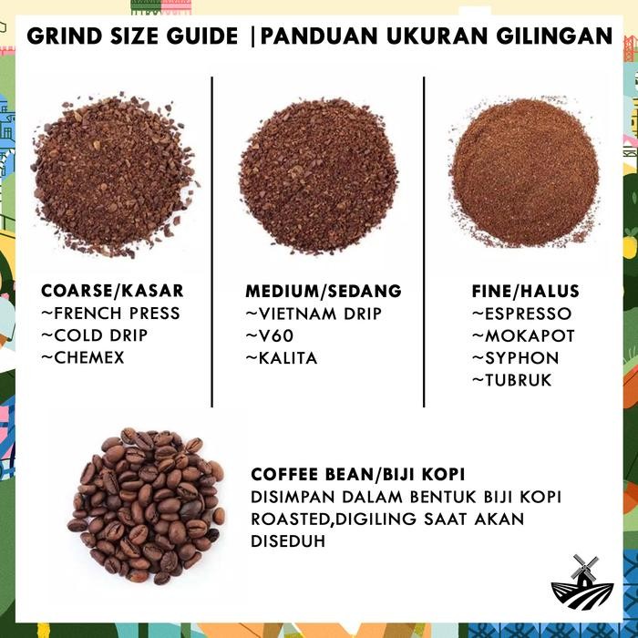 

KOPI ARABIKA LONG BERRY SUMMERFIELD 200G