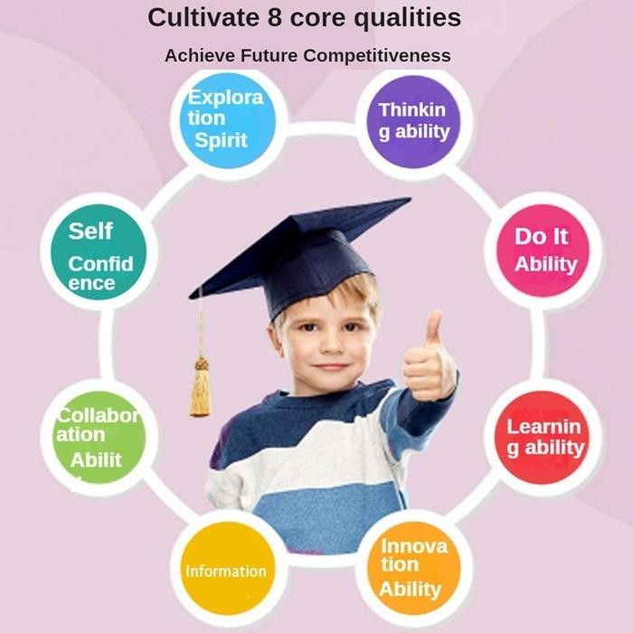 Diy Mainan Generator Listrik Mini Mainan Merakit Mainan Edukasi Generator Bohlam Listrik Mainan