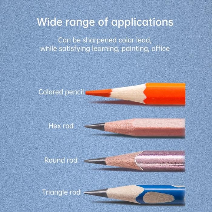 

[BUY1GET1] Deli Electric Pencil Sharpener / Rautan Pensil Otomatis Lucu EH508 FREE PENCIL 2B