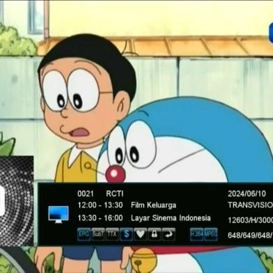 Project - Receiver Parabola Mpeg4 Hd Goldsat Nusantara / Transvision