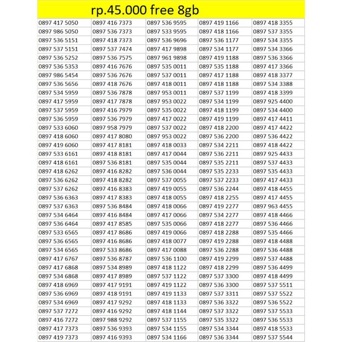 (Expert) Perdana cantik tree tri kartu tree