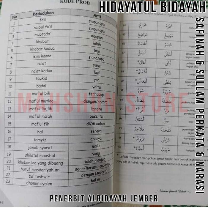 TERJEMAH PERKATA SAFINAH & SULLAM. HIDAYATUL BIDAYAH
