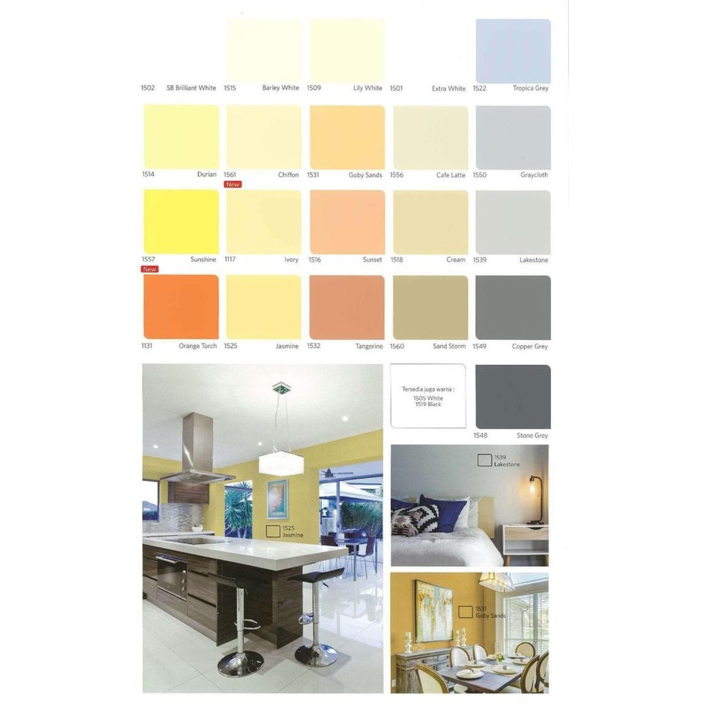 CAT TEMBOK Q LUC NIPPON 5KG