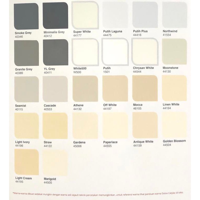 CAT TEMBOK CATYLAC 25 KG