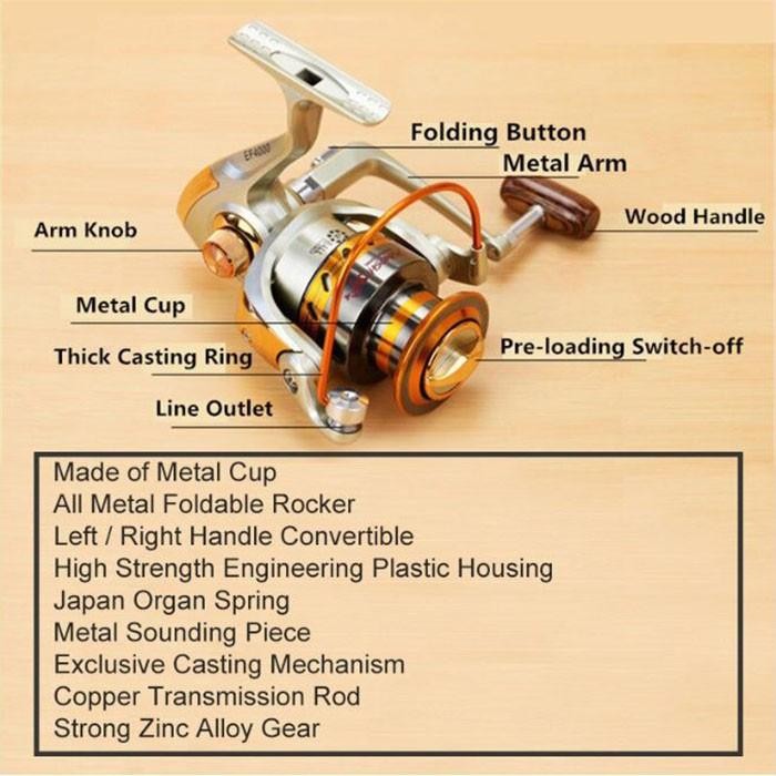- Reel Pancing Daiwa Dc2000 - Dc7000 Spinning 5.2:1 Gear Ratio