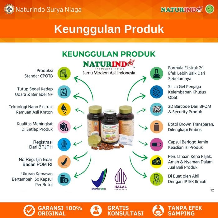 TOP" OBAT PENGUAT GIGI GOYANG DAN BERLUBANG SAKIT GIGI SENSITIF GUSI BENGKAK