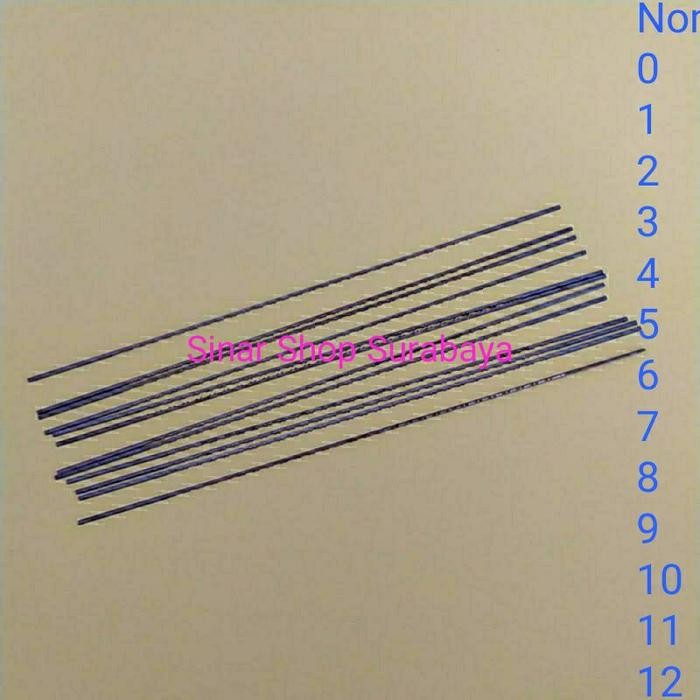 (Expert) mata gergaji/graji/potong triplex/triplek/ukir huruf/angka . merk Pinguin . harga per