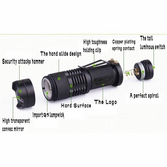 Senter LED terang 2000 Lumens senter mini Waterproof Taffled
