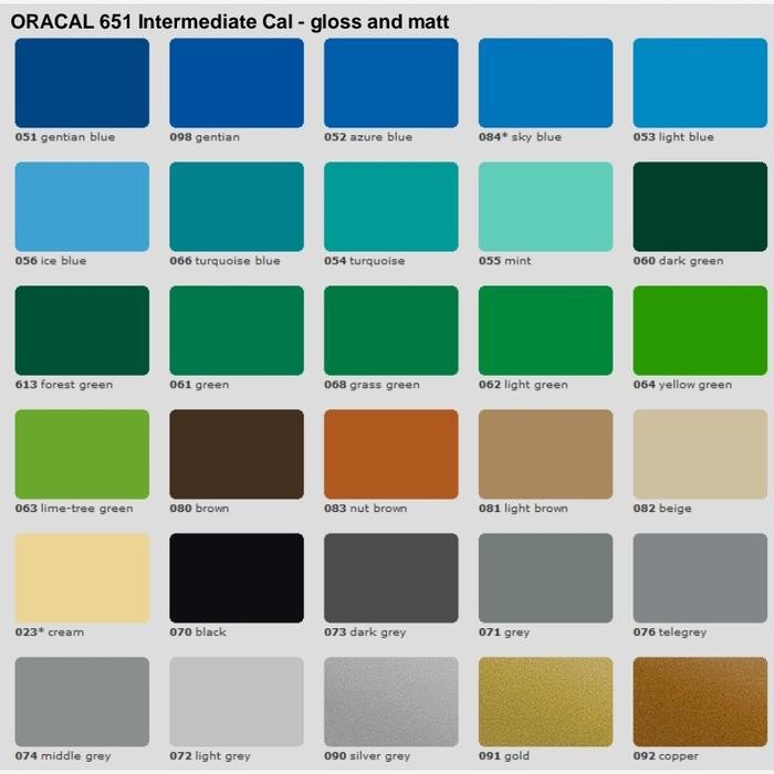 BEST SELLER stiker solid/stiker oracal/stiker warna /stijer aquarium