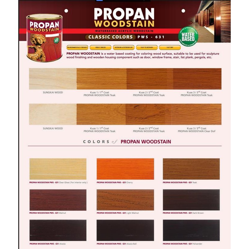 PWS 631 PROPAN WOODSTAIN PWS631 POLITUR AIR