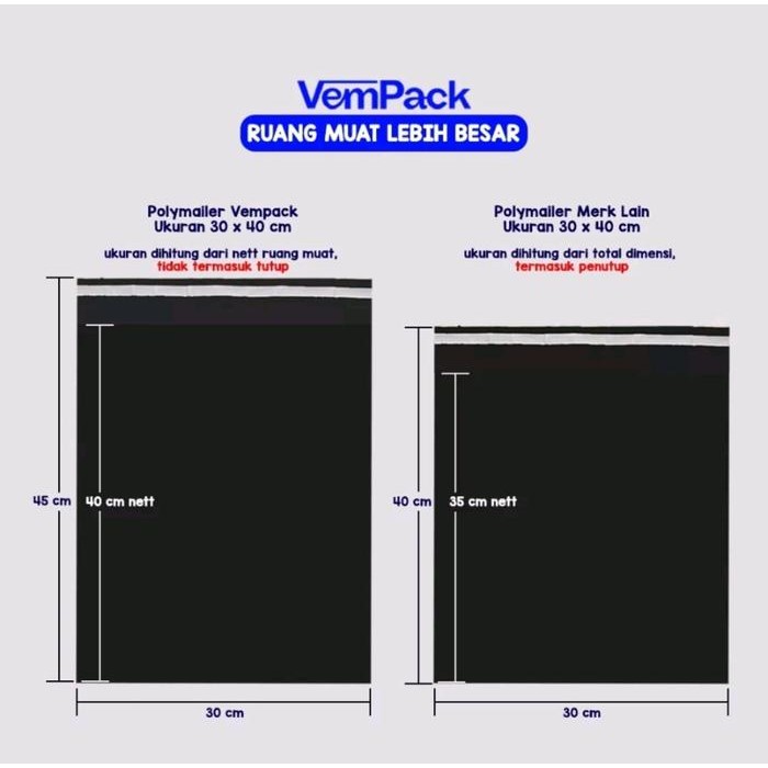 

POLYMAILER PREMIUM 30X50 CM 60 MICRON PE GLOSSY PLASTIK PACKING ONLINE SHOP TEBAL ANTI SOBEK GROSIR