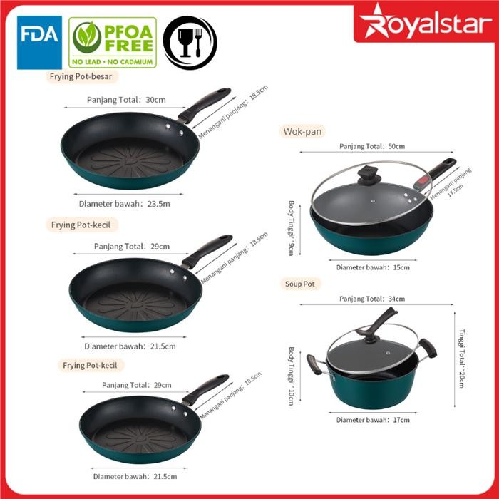 [Sale] Royalstar Wajan Panci Teflon Wokpan Penggorengan Warna Hijau Aluminium Anti Karat Set