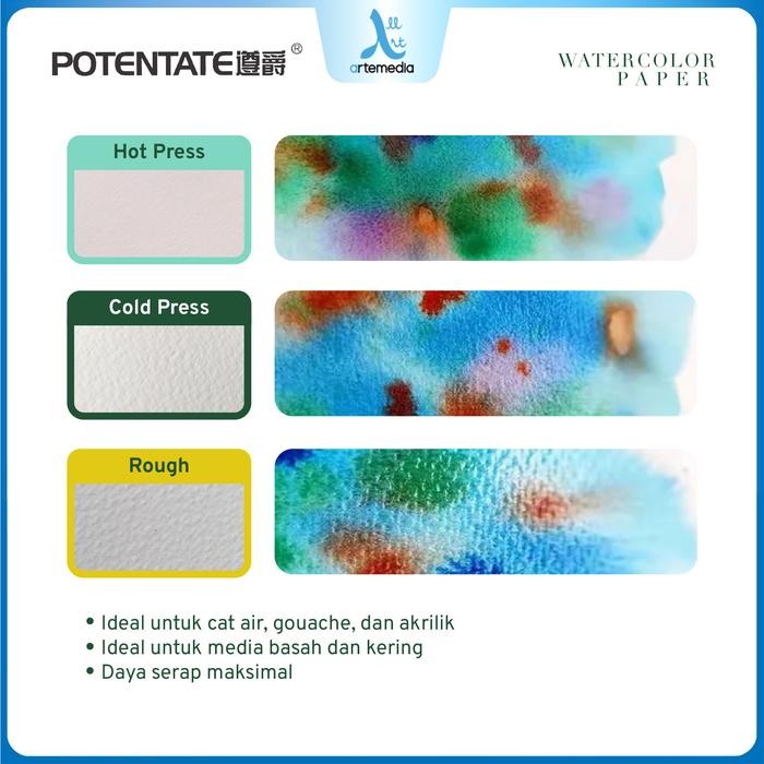 

Kertas Cat Air Potentate Cotton 27X39Cm Watercolor Paper Sheet Set Gratisongkir