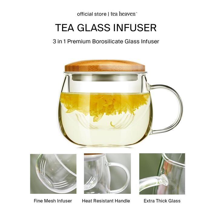 

Gelas Saringan Teh Glass Infuser Mug Personal Tea Mug 3 In 1