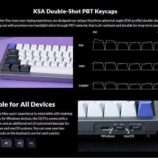 Keyron Q2 QMK/VIA Wireless Keyboard - Barebone Knob