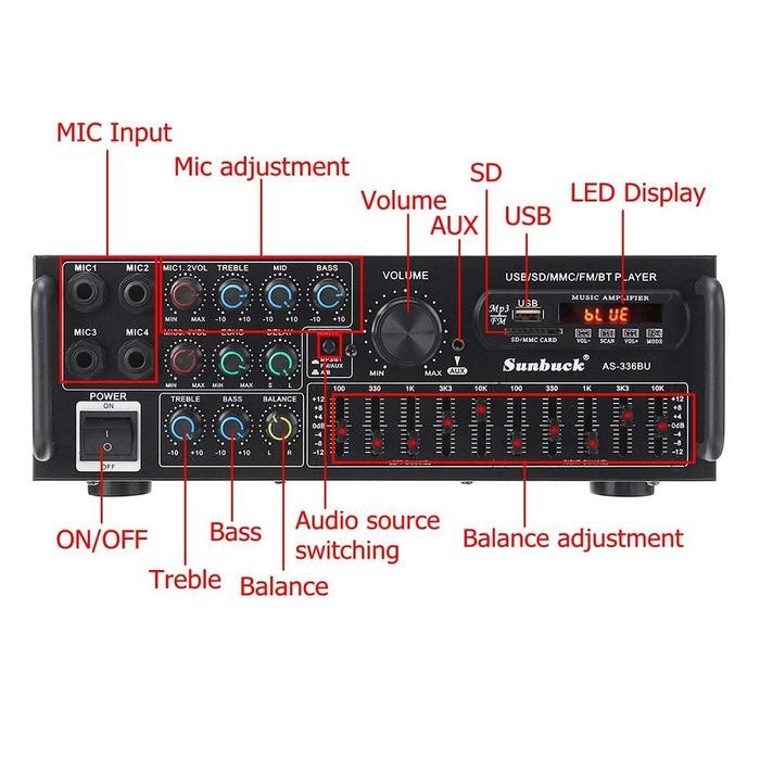 Audio Amplifier Home Theater Karaoke Bluetooth EQ FM Radio 2000W - Sunbuck AV-326BT & AS-336BU