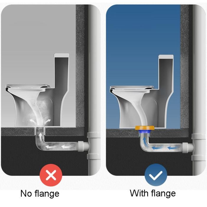 Karet Closet Duduk Universal Konektor Flange Offset Toilet