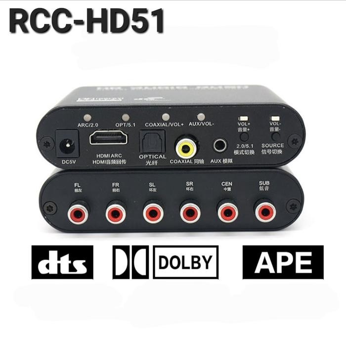 AVPRO RCC-HD51 5.1 Digital Decoder Surround with ARC